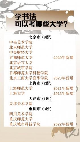 怎么自考书法学大专学校,自学考试书法专业?