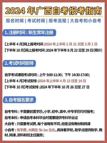 广西自考怎么查专业(怎么查询自考专业)