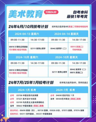 专升本自考美术专业考什么(美术专升本专业课考什么)