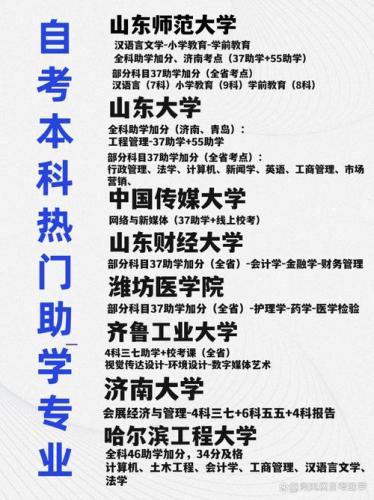 自考教育怎么选学校啊专业,自考教育怎么选学校啊专业呢