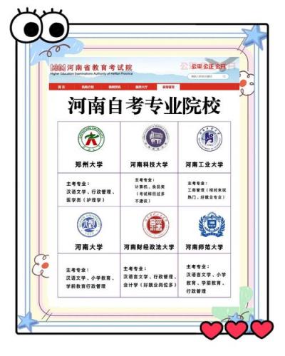 自考本地区怎么选学校,自考地区选择