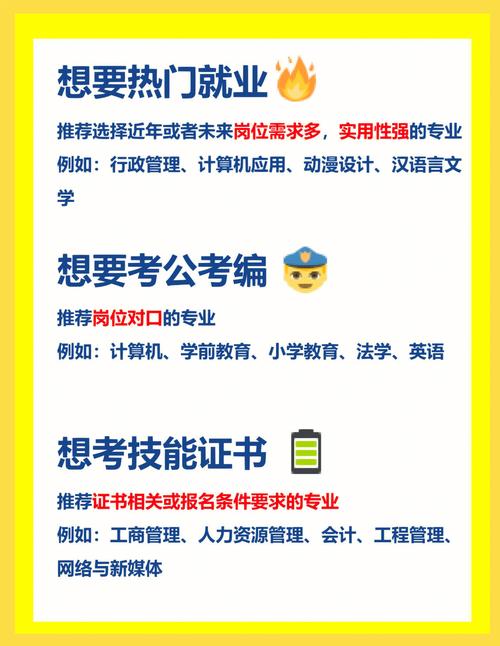 自考选不了专业怎么办(已经报名自考了还可以换专业吗)