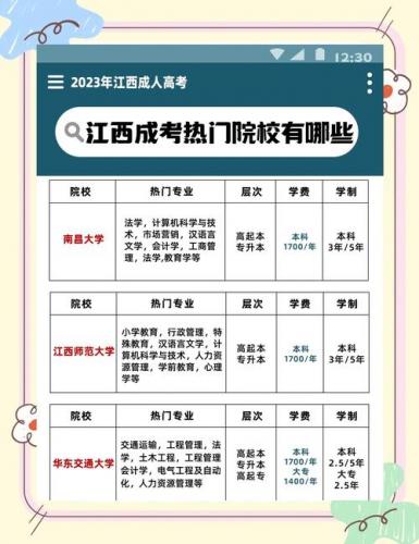 江西成考如何选学校啊知乎，江西成人高考怎么选学校