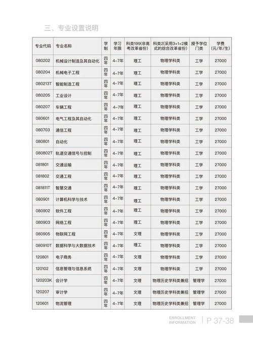 大连科技学院成考多少分，大连科技学院专科本科？