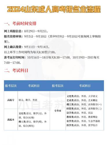 莘县成考院校在哪里报名？莘县考试信息网官网？