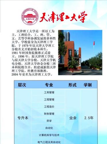 天津自考考什么专业好过(自考本科哪个专业最好过)