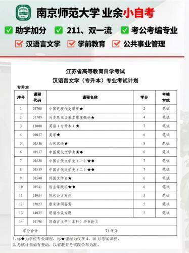 南京成考汉语言学校有哪些,南京汉语言文学自考本科?