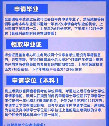 新生自考选专业怎么选学校(自考怎么选专业和学校)