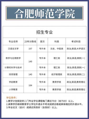 哪些院校可以成考本科？哪些院校可以成考本科学历？