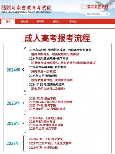 成考怎么去学校报考呢高中，成人高考怎么上学？