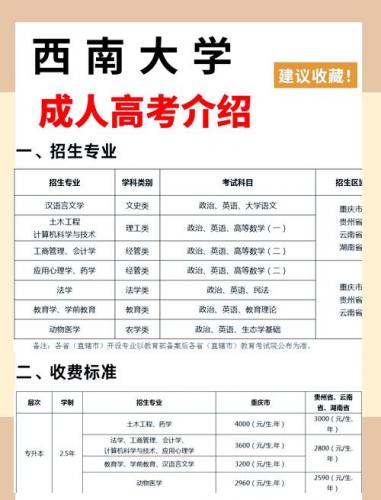 成考西南大学录取信息怎么查，西南大学成人本科入学考试