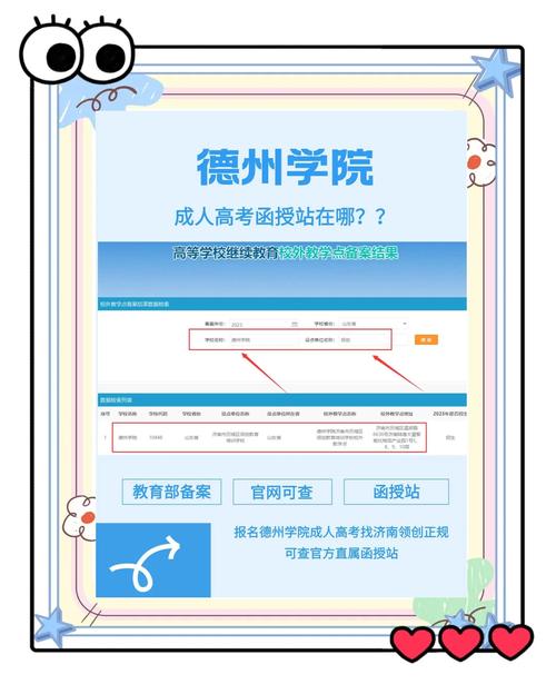德州学院成考怎么样,德州学院有成人高考吗?