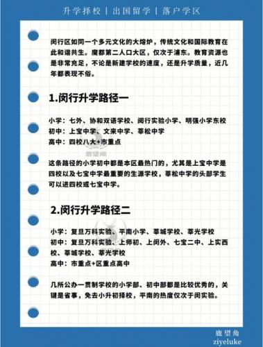 闵行成考有哪些学校可以上,闵行成人教育?