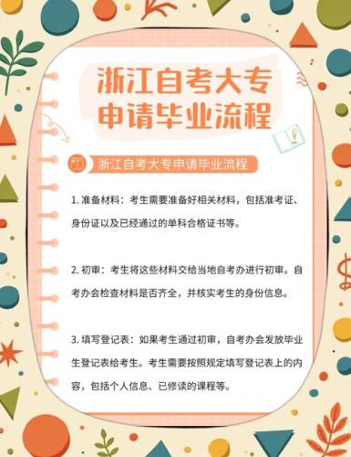 杭州自考如何更改专业(自学考试已经报了专业可不可以更改专业怎么更改)