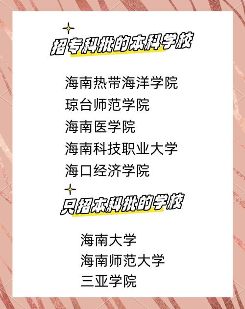 琼海市成考院校在哪里(海南函授本科选择哪家学校比较好呢)