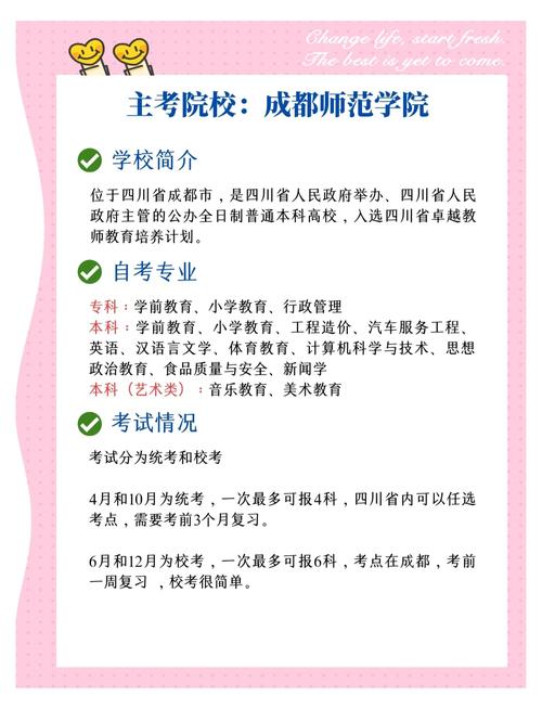 自考音乐剧专业有哪些科目(音乐剧专业考试内容)