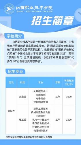 山西成考报名学校有哪些，山西成考报名学校有哪些学校
