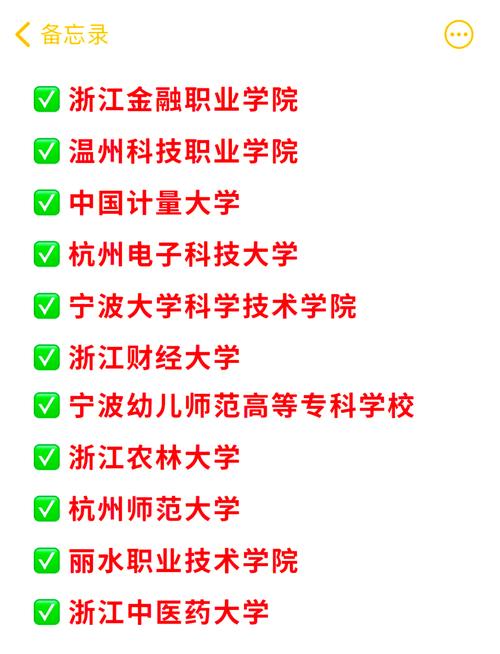 浙江成考热门院校有哪些(浙江成考哪个学校较好)