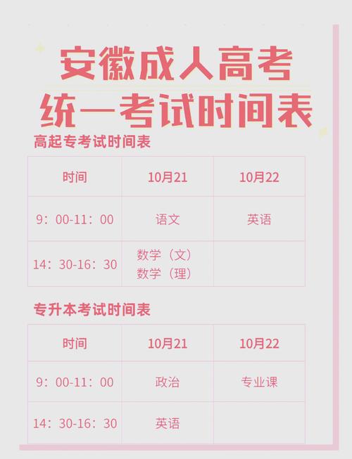 成考省外大学需要什么条件，成人高考报省外的学校怎么报名