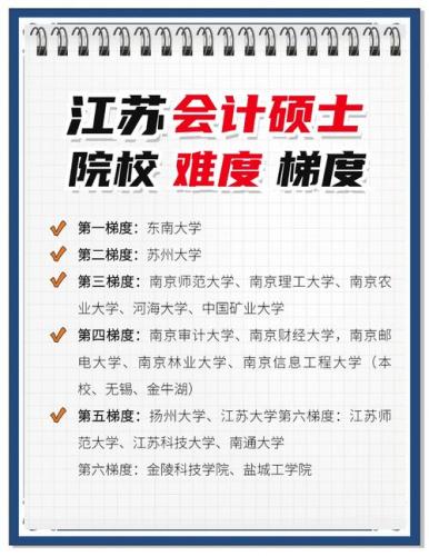 成考会计学选什么学校最好(成考会计专业哪个学校好)