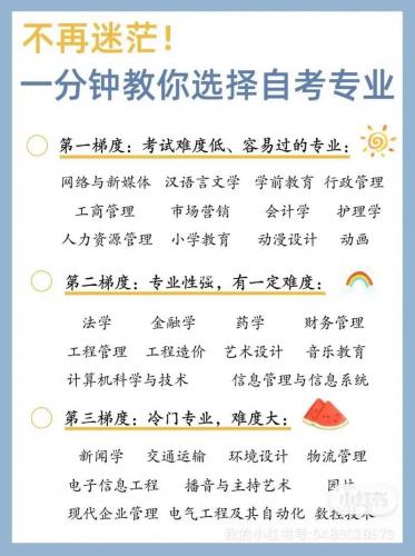 自考课程选择什么专业比较好(自考本科什么专业比较好)