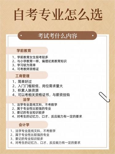 自考各类热门专业如何选(自考如何选专业)