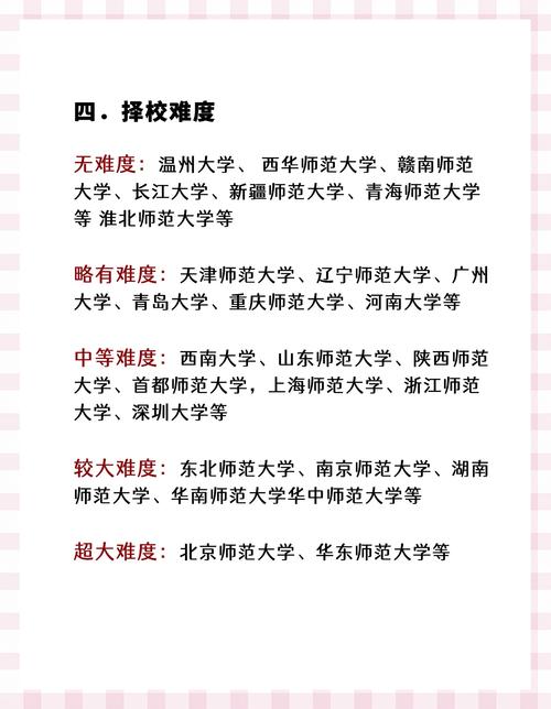 学前教育专业自考考研考什么(学前教育自考本考研科目)