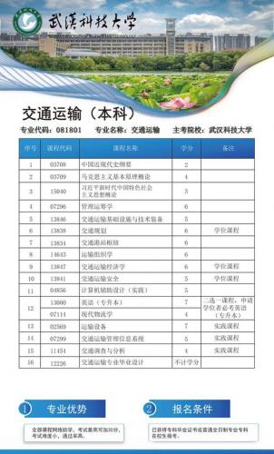 自考大专学历有哪些专业(自考大专有哪些专业)