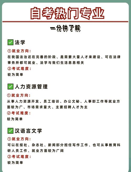 没事自考玩 考什么专业(简单易考的自考专业)