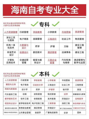 自学自考学什么专业(自考可以考哪些专业)