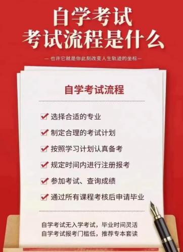杭州市自考都有哪些专业(浙江省自考有哪些专业)
