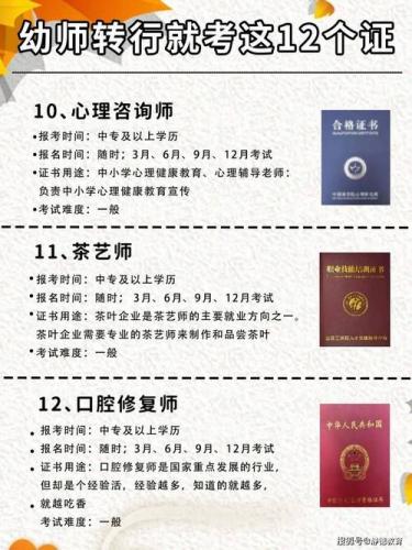 如何自考幼师证非本科专业(非师范类如何自考幼师证)
