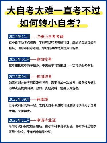 怎么自考本科改专业呢(自考本科如何更改自考专业)