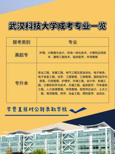 成考报了武汉科技大学要多少钱(武汉科技大学学费多少)
