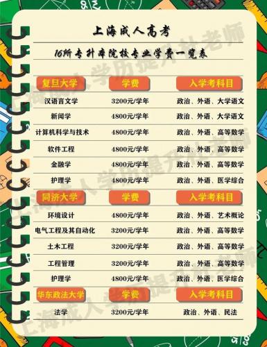 成考可以报考哪些本科学校(成人高考本科都有哪些学校)