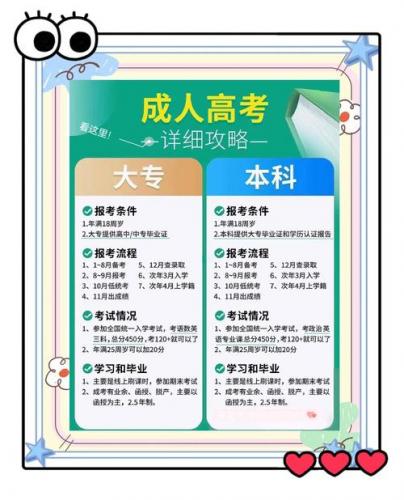 如何在学校官网报成考专业(成考怎么报学校和专业)