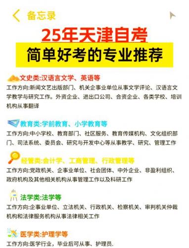 江苏有哪些专业自考(江苏省自考考哪些专业)