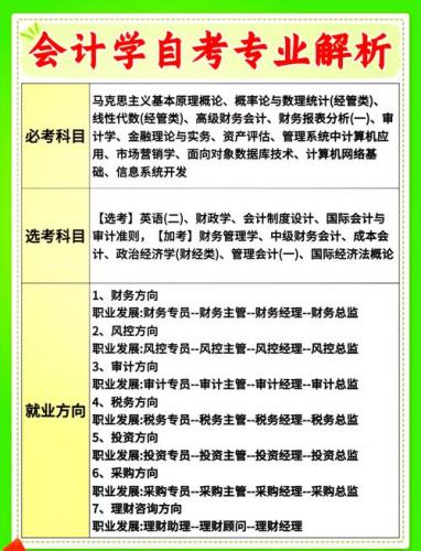 自考本科会计专业优势有哪些(自考会计本科怎么样啊能找到工作吗)