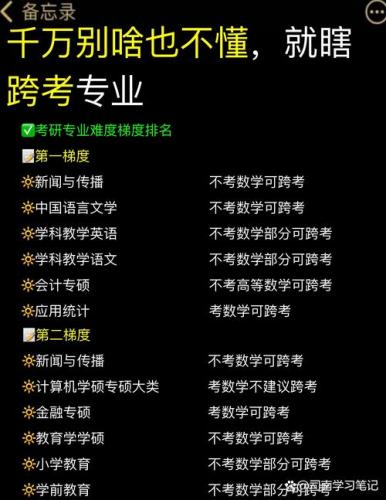 大自考跨专业可以考哪些(跨专业自考本科会计学难吗)
