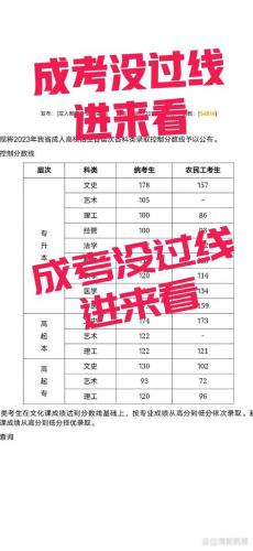 沧州本地成考怎么选学校的(河北成人高考报哪个学校好)