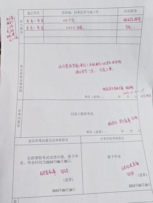 自考本科 专业推荐表怎么填写(报名推荐表的填写)