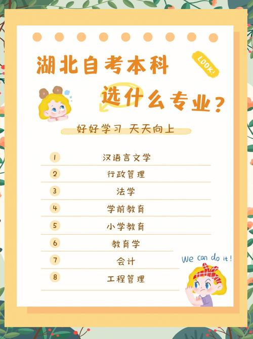 自考没高数的专业怎么办(有哪些专业不需要考高数和英语想自考大专文)