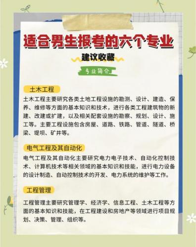 自考大专计算机代替什么专业(自考大专男生读什么专业最有前途)