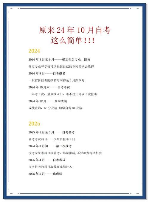 自考软件工程专业要考什么(软件工程专业的自考专升本的流程和科目)