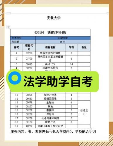 中大自考法学专业怎么样(中山大学法律专业自考有用吗)