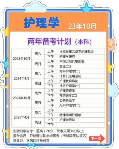 护理专业怎么自考升本的(护理专业的学生如何自考本科)