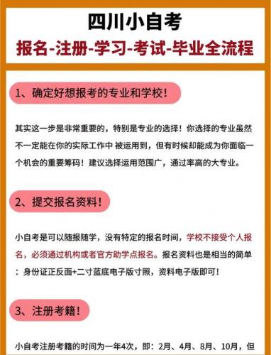 宜宾自考怎么报考专业科目(请问一下自考步骤，如何知道自己要考的专业的科目)