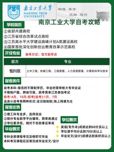 南京市自考有什么专业(南京工业大学自考本科有哪些专业)
