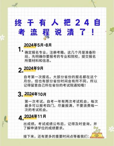 自考第二专业需要多久毕业(自考最快多长时间可以毕业通常需要多长时间)