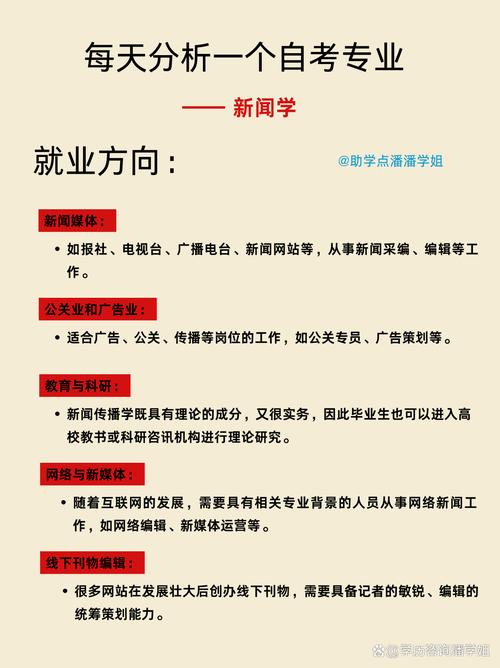 自考新闻专业要考哪些科目(自考新闻学本科需要考哪些科目)